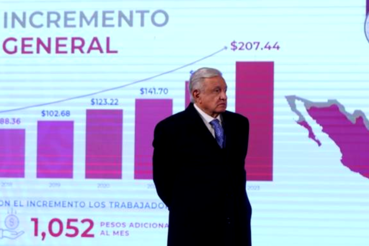 Aumento, peligro para México