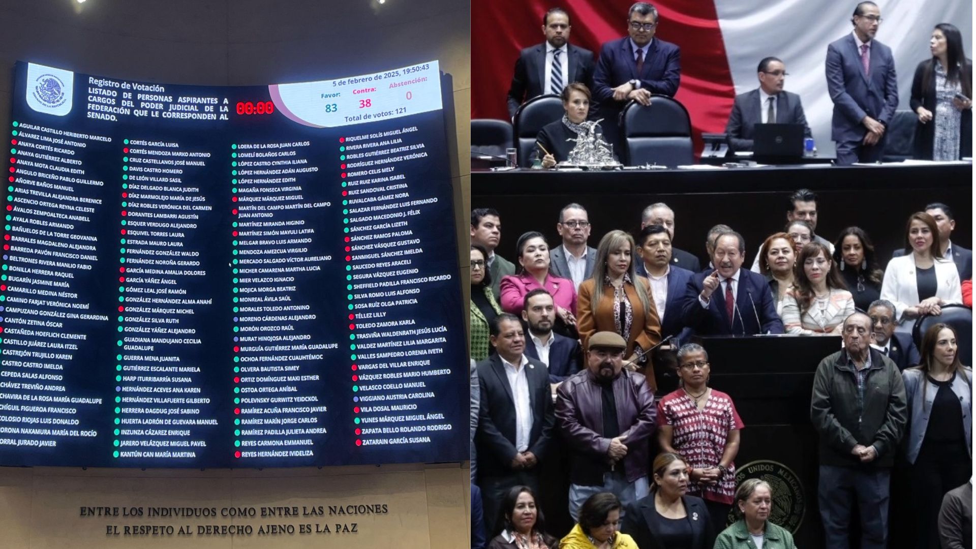 Aprueban Cámara de Diputados y Senado lista de aspirantes al Poder Judicial