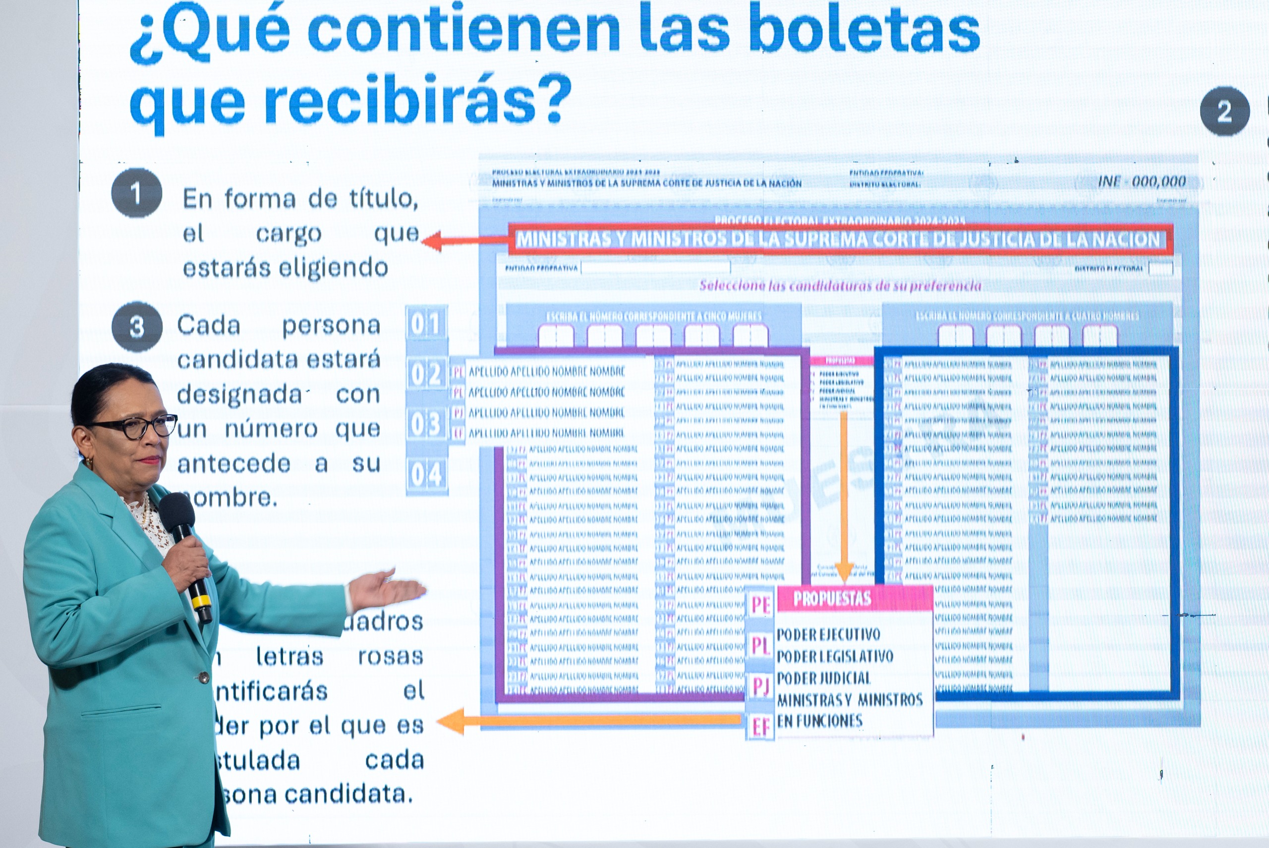 ¿Cómo se votará en las elecciones del Poder Judicial 2025?