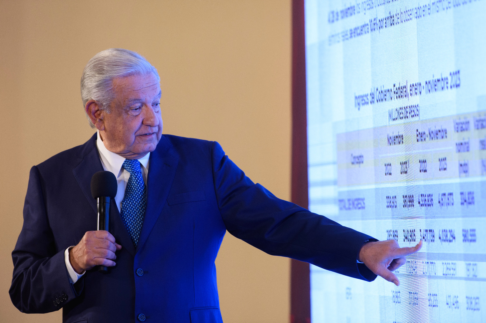 Crece recaudación tributaria de este año al registrar un 10.6% más respecto a 2022