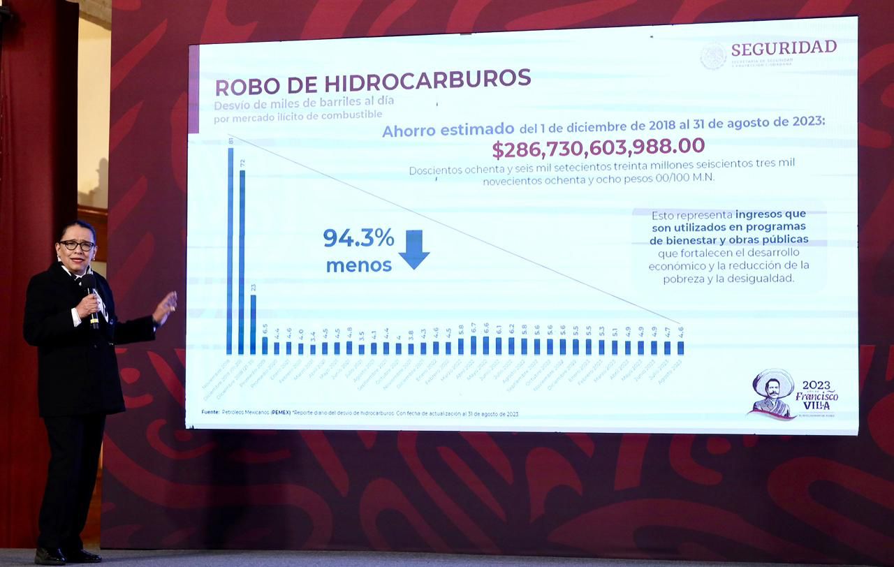 SPR Informa