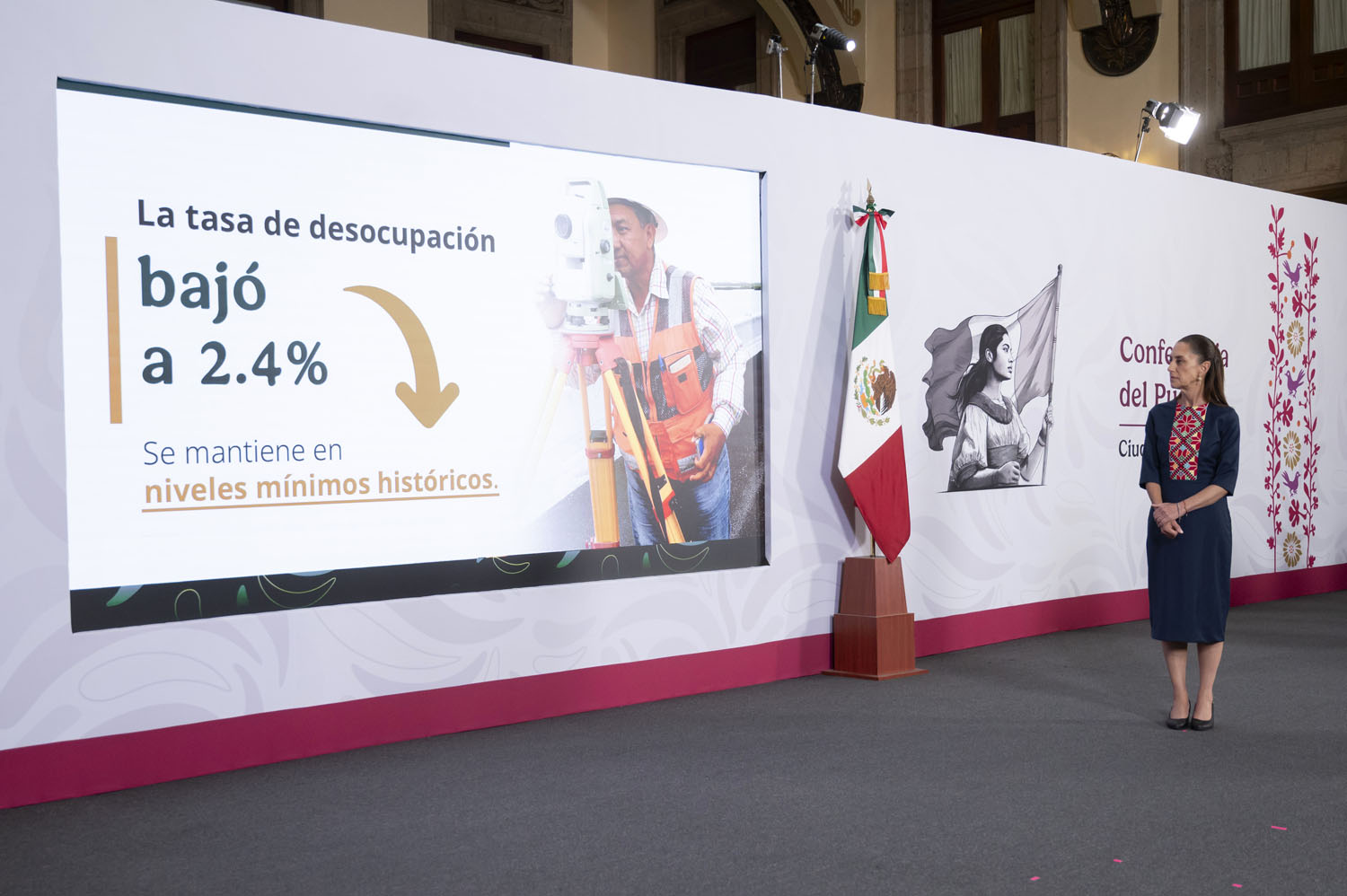 México suma 422 mil nuevos empleos en primer trimestre de 2026; desempleo baja a 2.4%, menor tasa de la OCDE: Gobierno de México