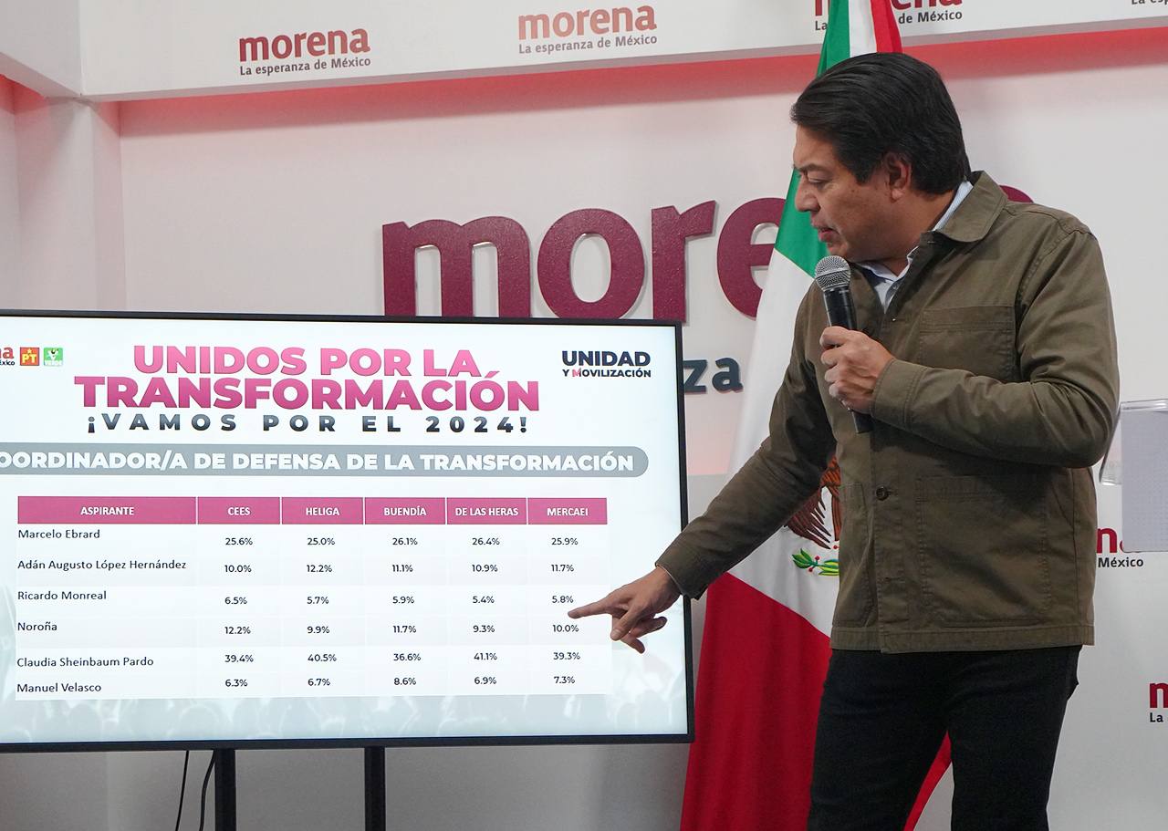 SPR Informa