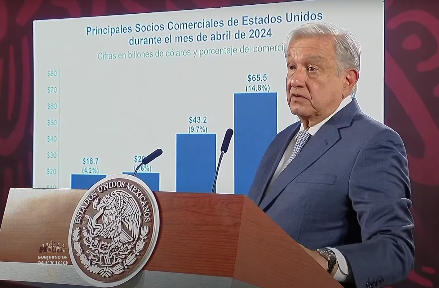 Empata México con Japón en tasa de desempleo