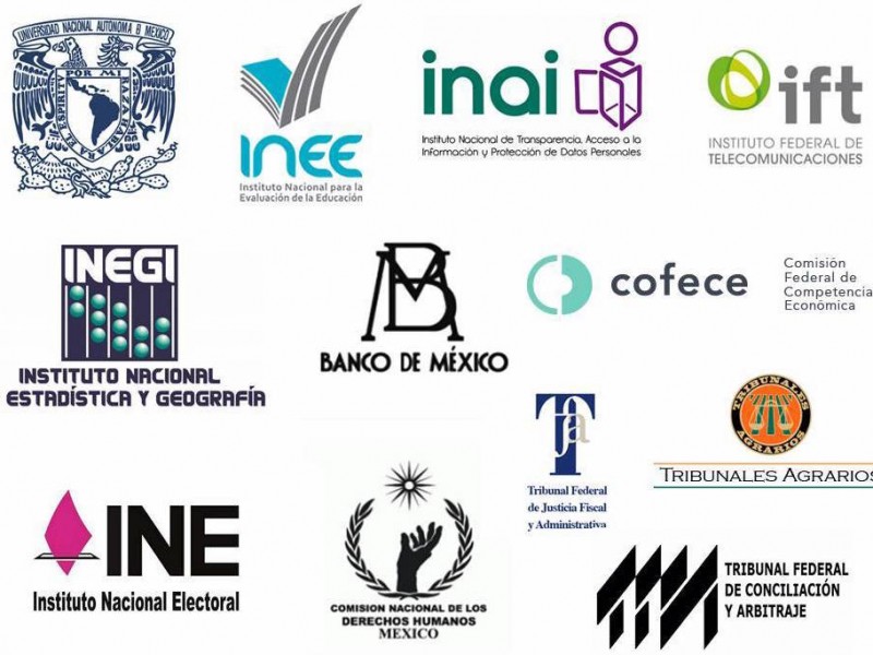 División clásica de poderes; la desaparición de órganos constitucionalmente autónomos