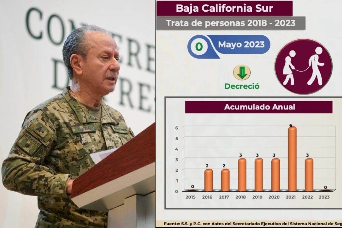 SPR Informa