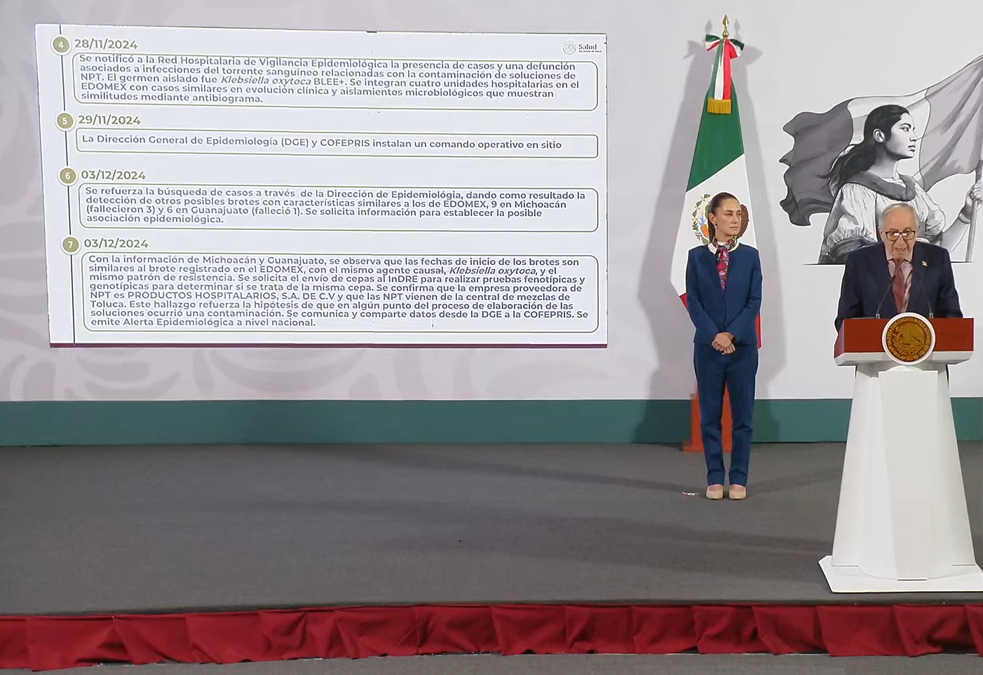 SPR Informa