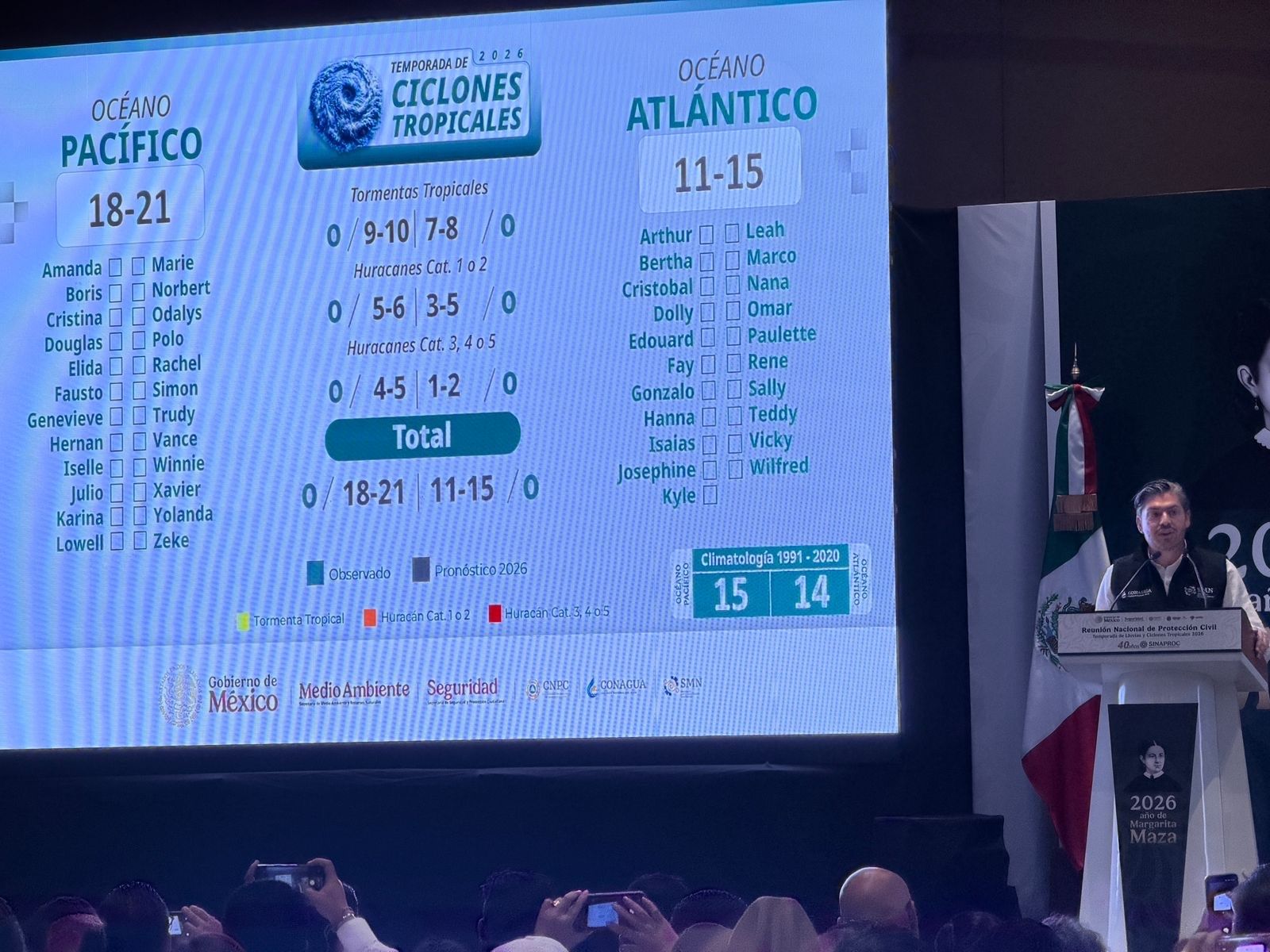 Prevé Servicio Meteorológico hasta 36 ciclones tropicales en 2026; autoridades llaman a la prevención comunitaria