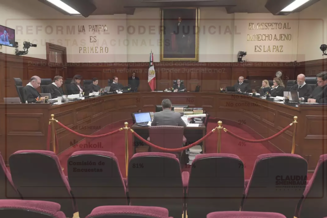 Reforma al Poder Judicial: reto para la ciudadanía