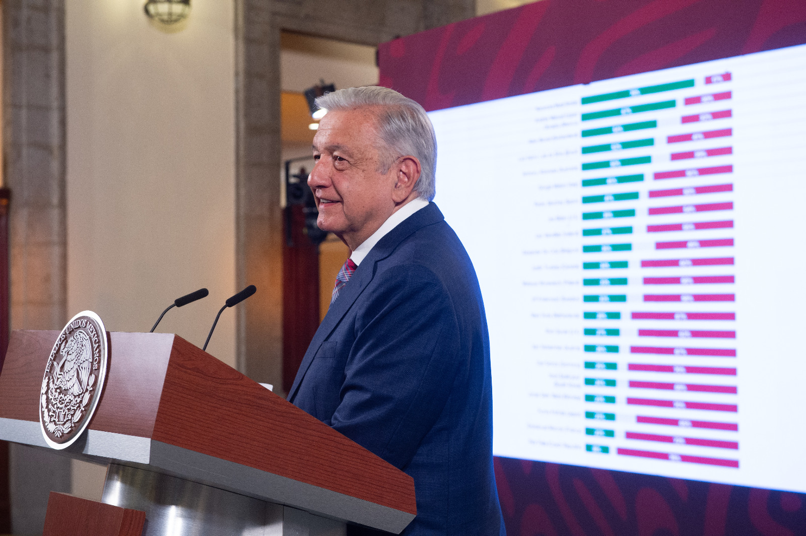 "No puede haber trato igual entre desiguales", López Obrador destaca avances para la justicia de pueblos indígenas
