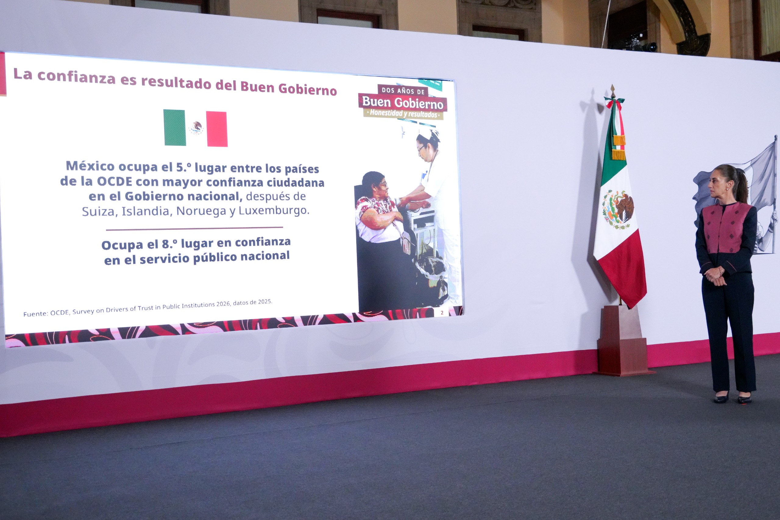 Blindaje contra la corrupción: Buen Gobierno evita gastos por casi 84 mil mdp