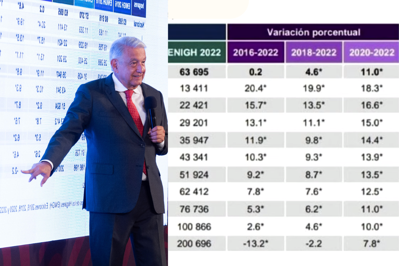 SPR Informa