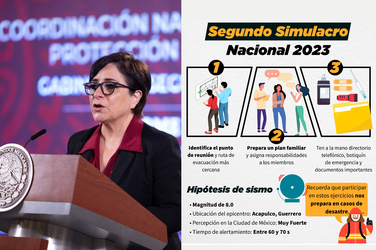 SPR Informa