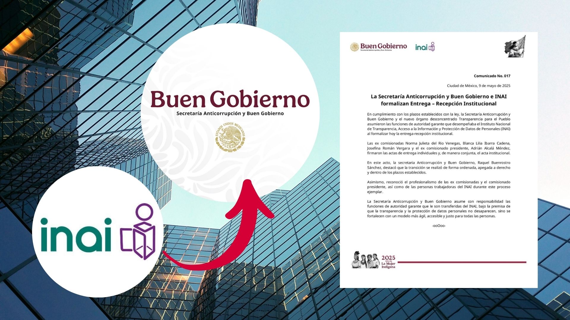 SPR Informa