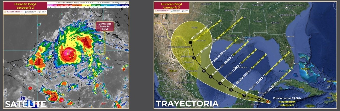 SPR Informa