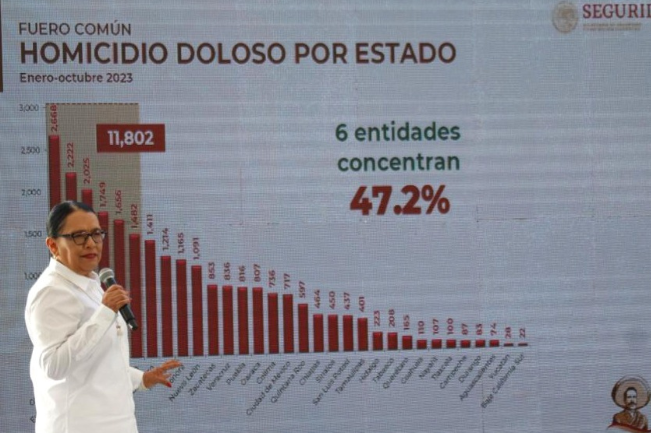 SPR Informa