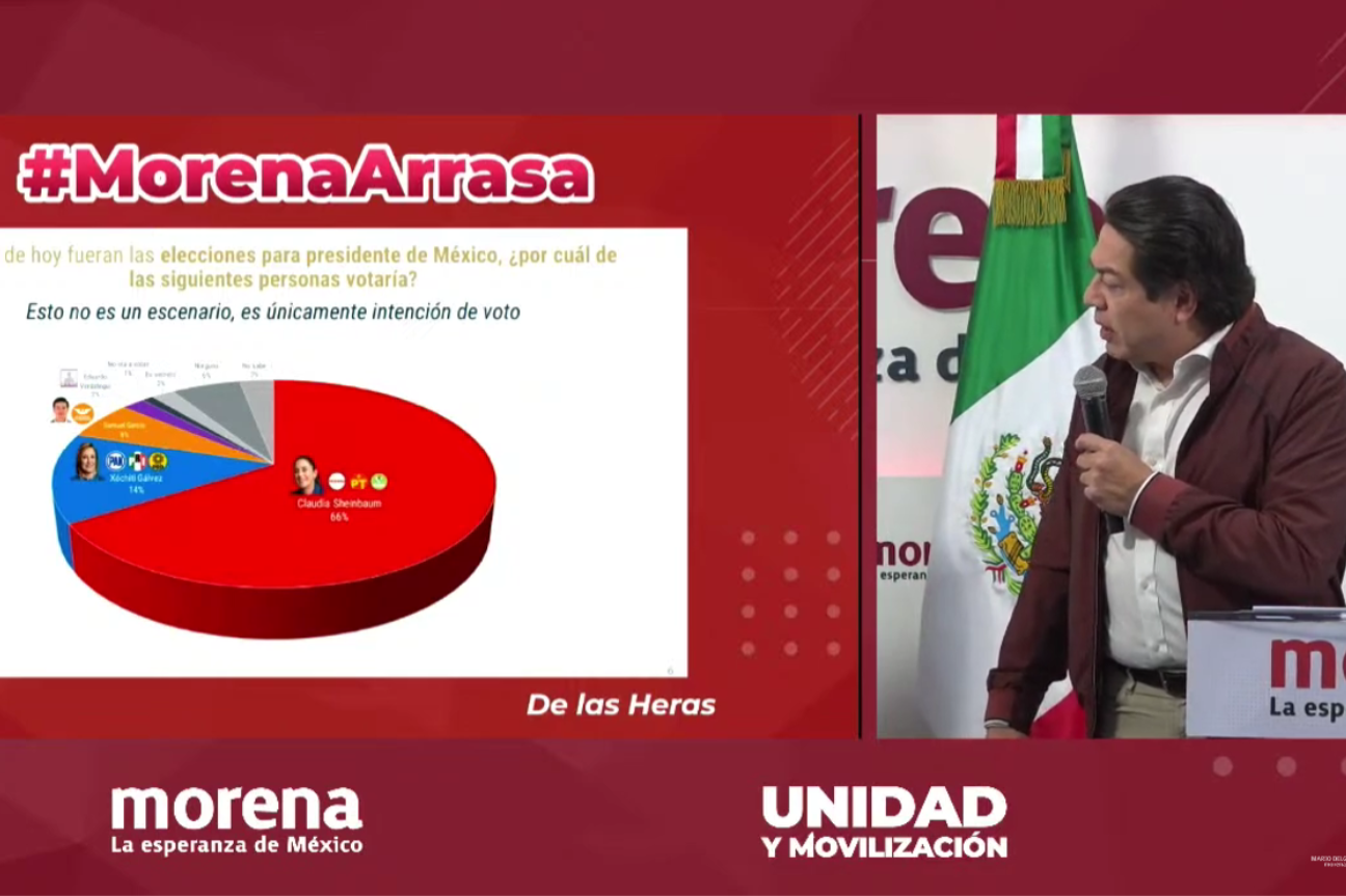 SPR Informa