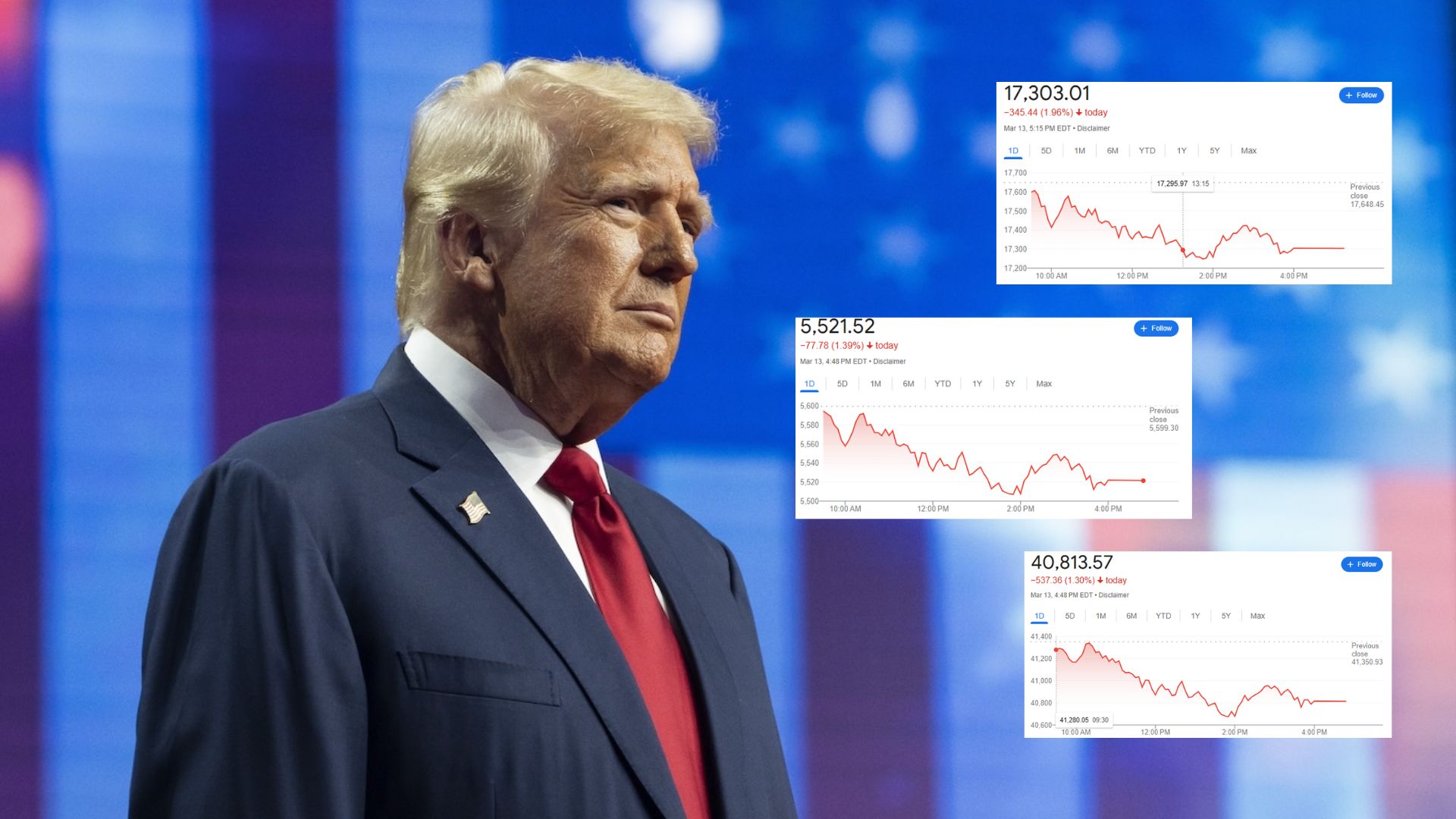 Caen S&P 500, Dow Jones y Nasdaq tras amenaza de Trump de imponer aranceles del 200% a bebidas alcohólicas de la Unión Europea