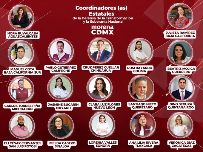 ¿Quiénes son los 17 Coordinadores Estatales de la Defensa de la Transformación y Soberanía Nacional de Morena y sus aliados?