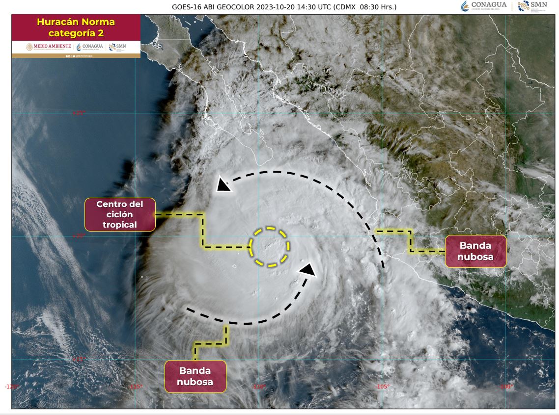 SPR Informa