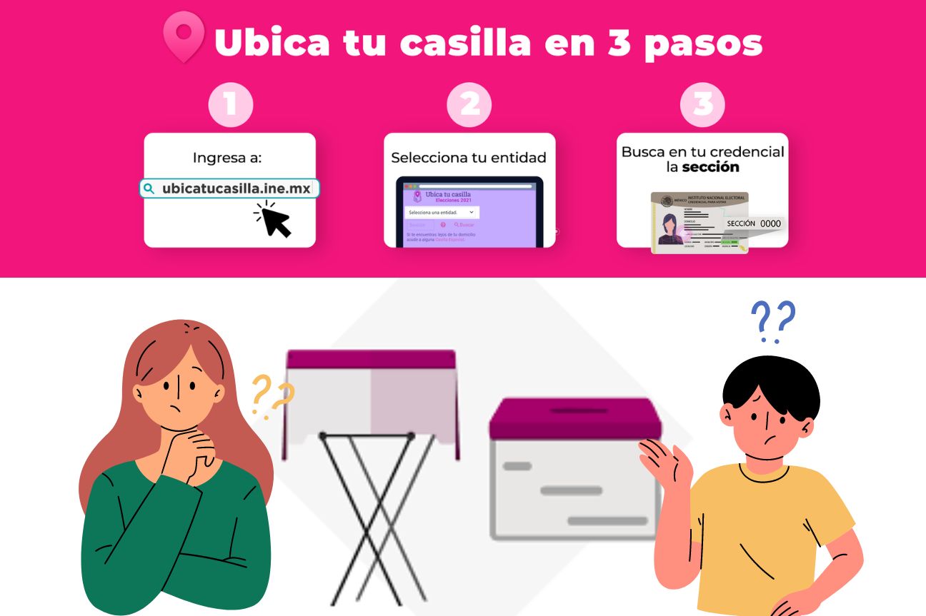 SPR Informa