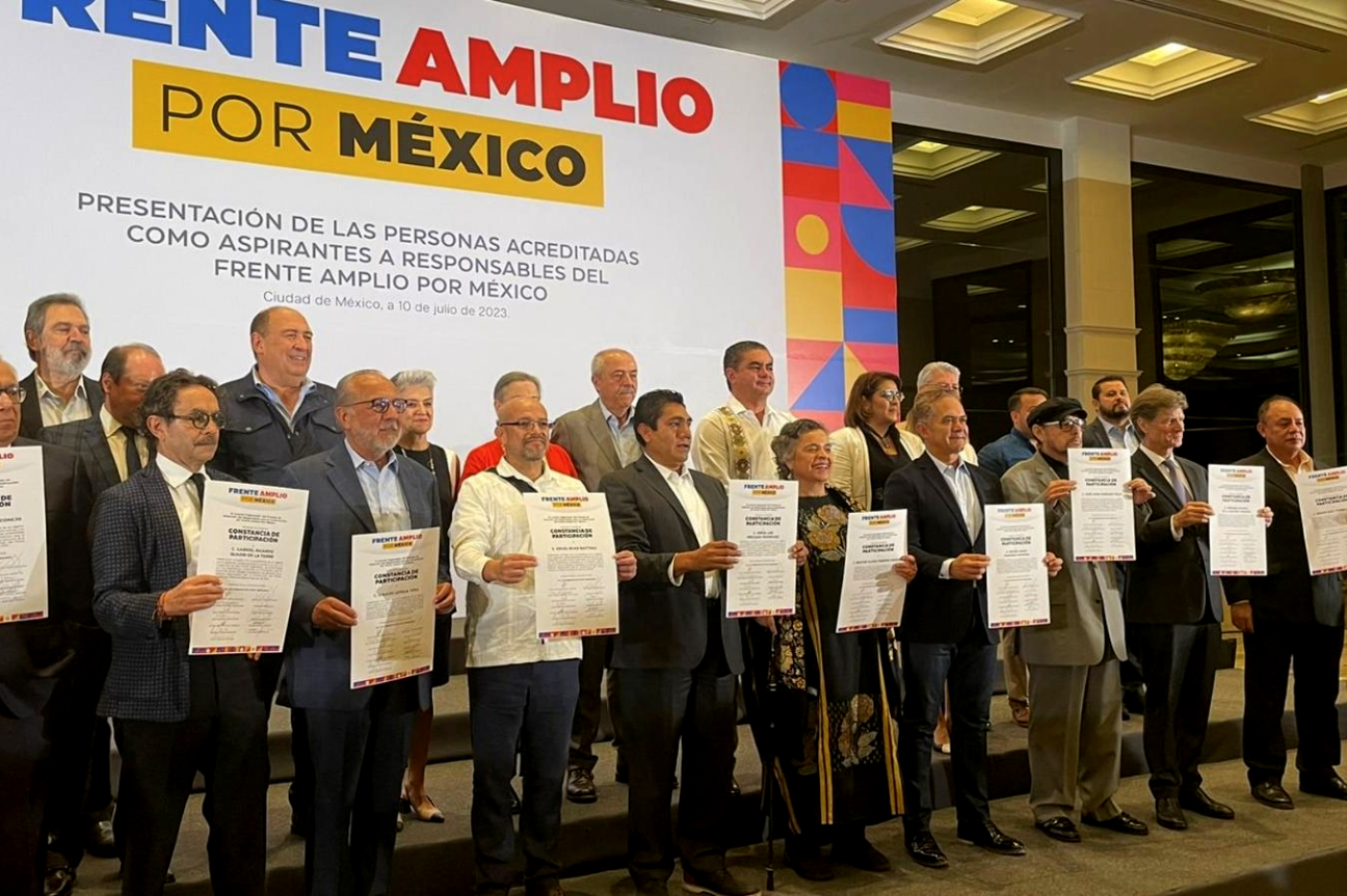 ¿Qué está pasando con la derecha mexicana?