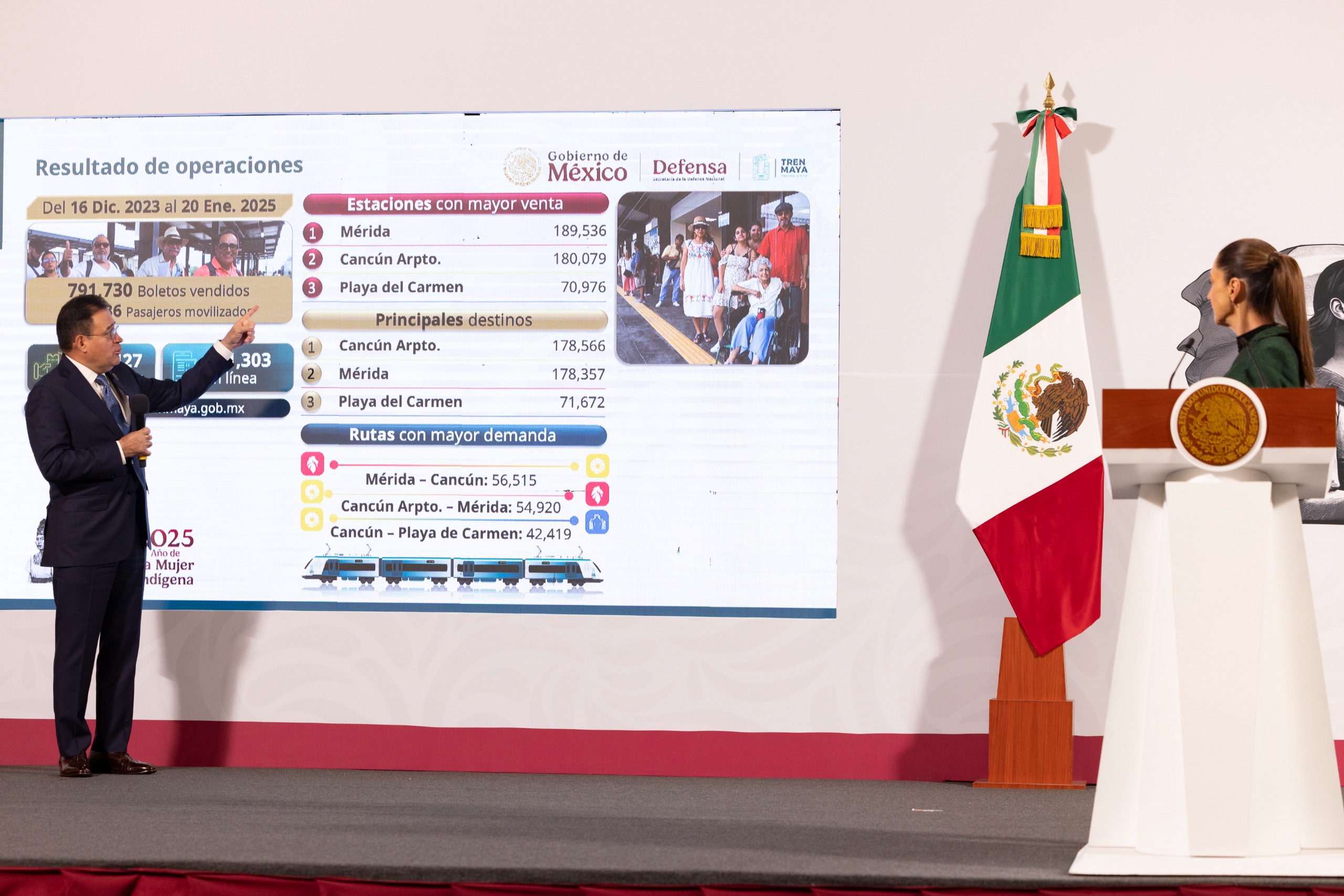 Presentan resultados de operación del Tren Maya en 2024, movilizó a 780 mil pasajeros