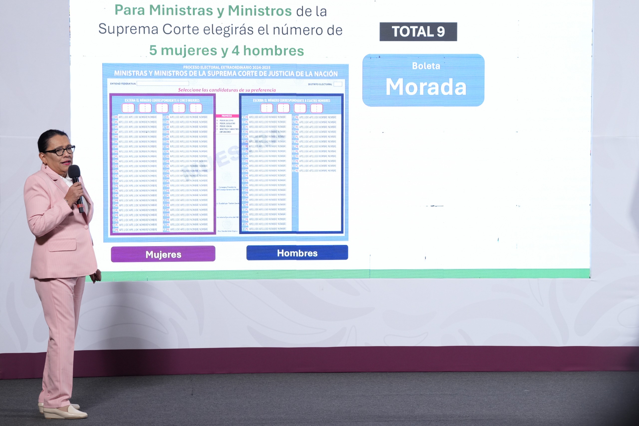 SPR Informa