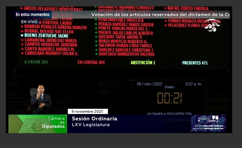 Aprueban en la Cámara de Diputados el PEF 2024