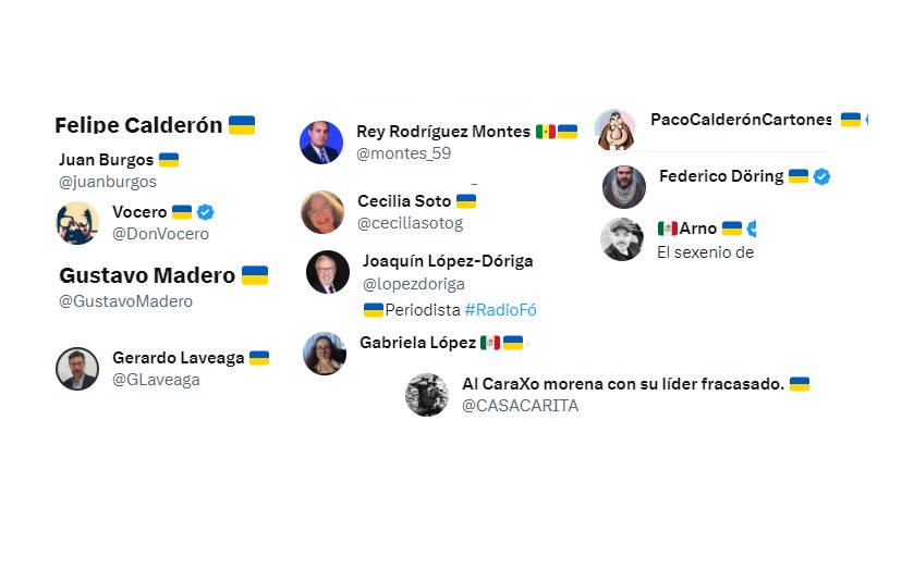 Retiran políticos y comentaristas banderas de Ucrania de sus redes sociales