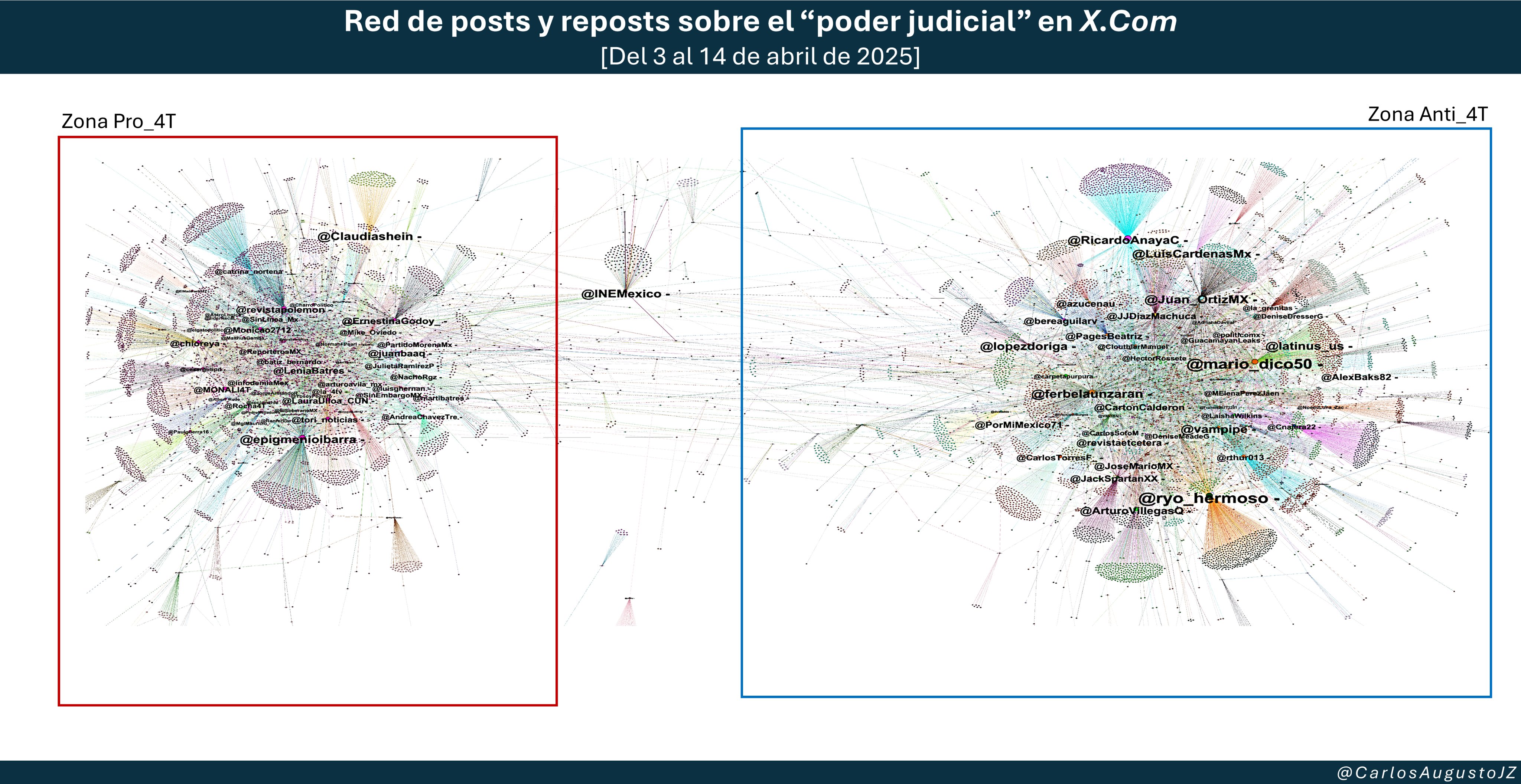 SPR Informa