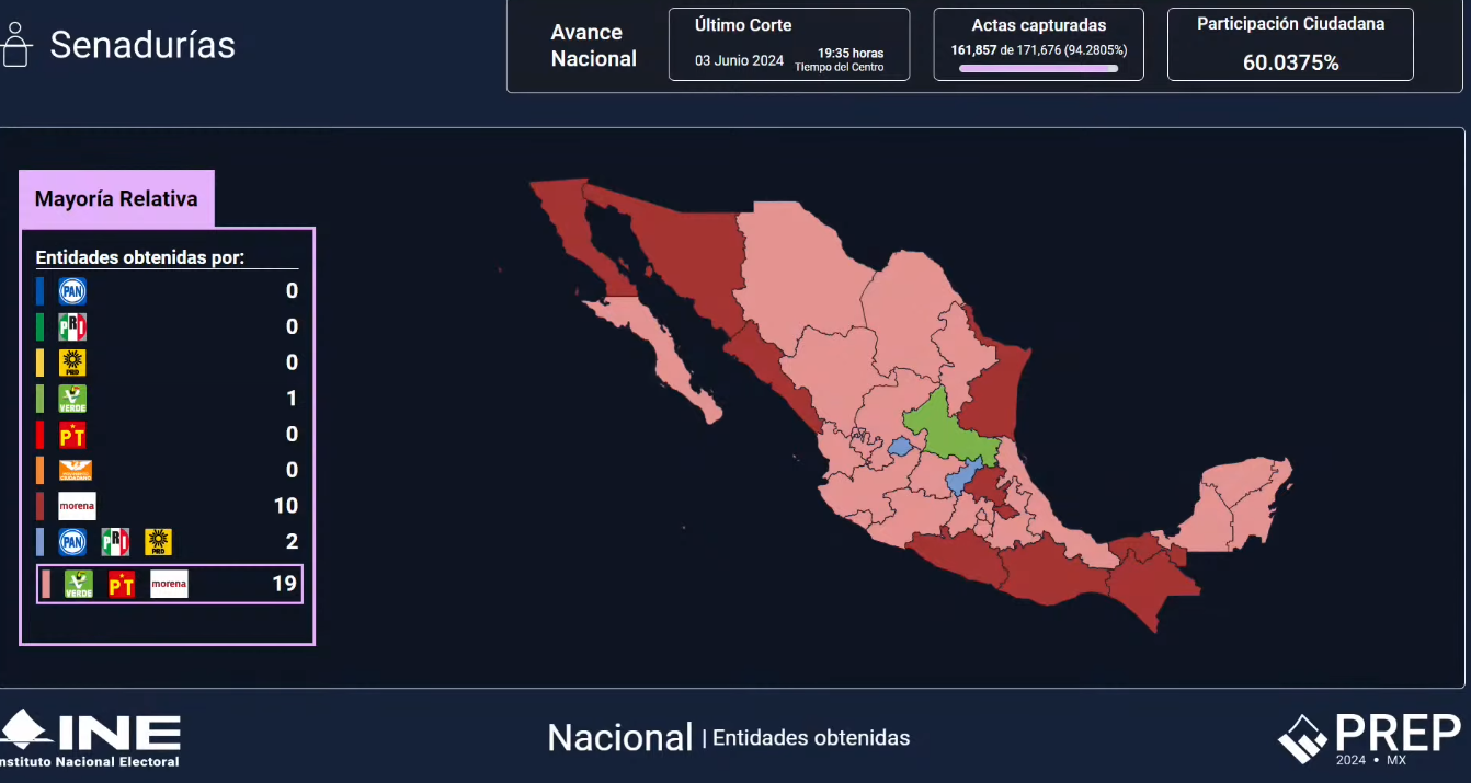 SPR Informa
