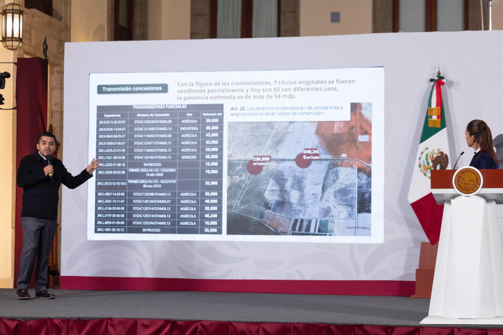 Impulsa nueva Ley de Aguas justicia hídrica, fin de privilegios e irregularidades en concesiones