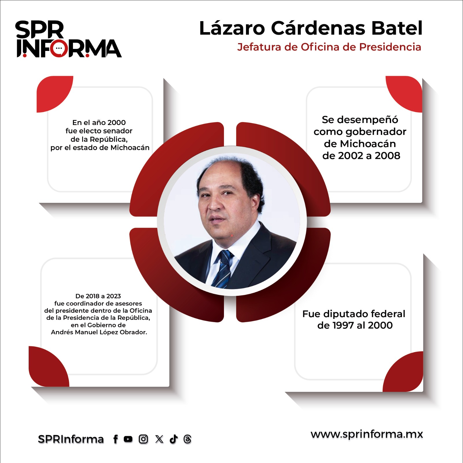 Presentan a Lázaro Cárdenas Batel como próximo jefe de Oficina de la Presidencia de la República