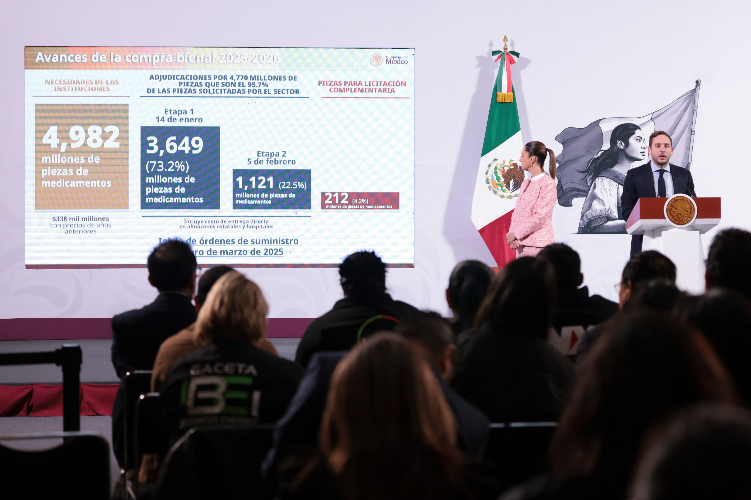 Suma compra consolidada de medicamentos 95.7% de avance: Eduardo Clark