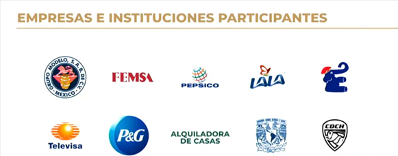 Aportarán 10 empresas 7.7 millones de metros cúbicos de agua a la red pública de la CDMX