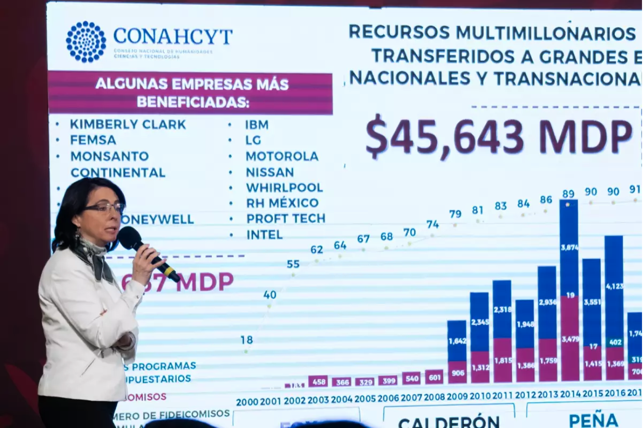 Un Conacyt al servicio de la patria y no de Claudio X. González