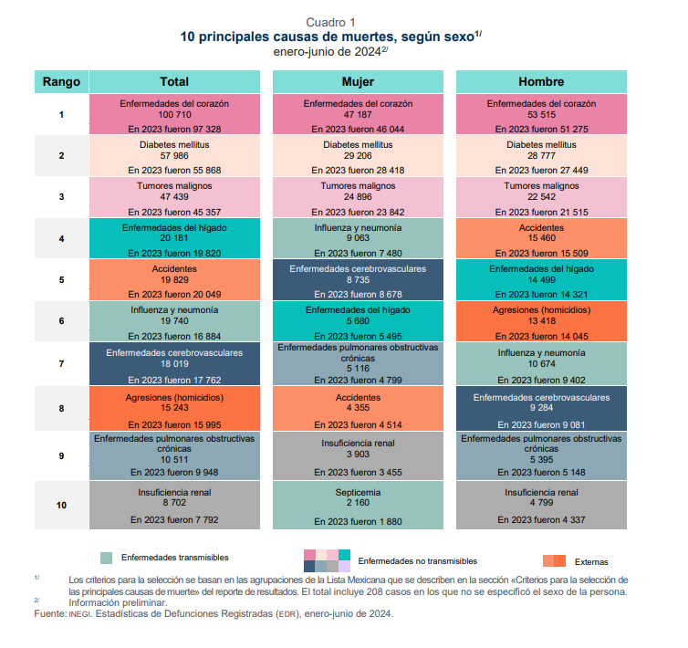 Imagen que contiene Calendario
Descripción generada automáticamente