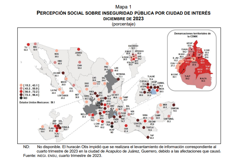 Se reduce la percepción de inseguridad 5.1% en 2023: INEGI
