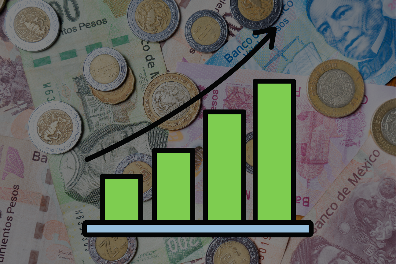Supera México la línea de pobreza del Coneval debido al incremento de salarios mínimos