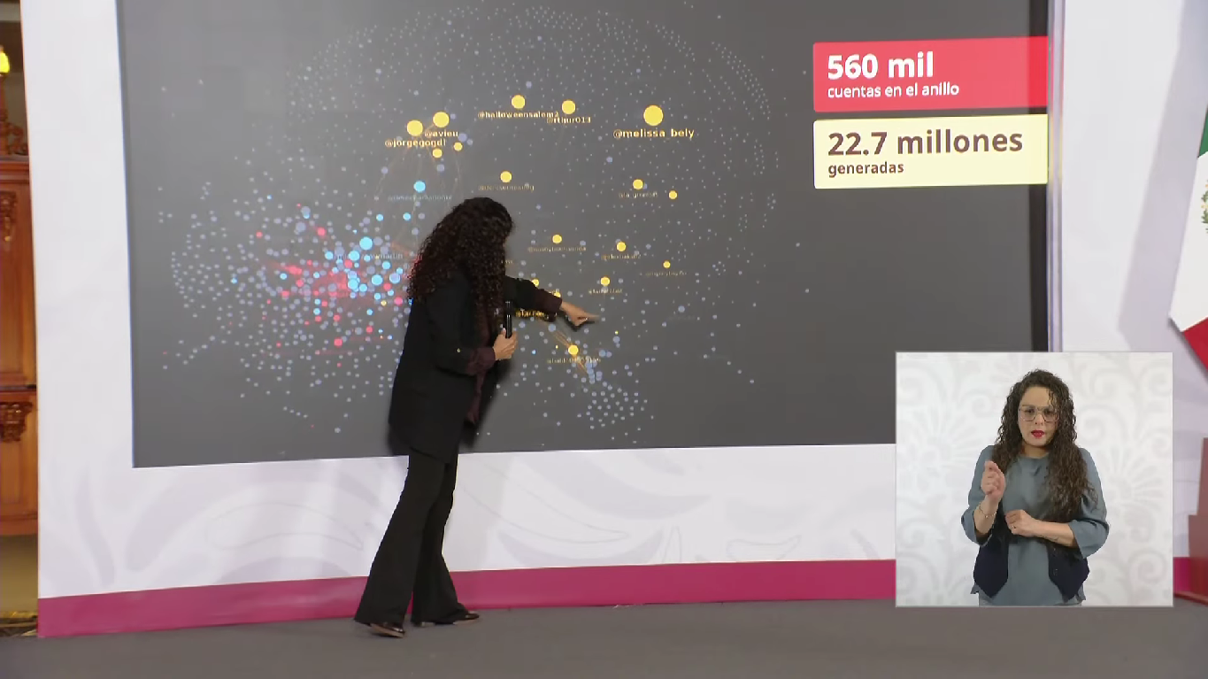 Expone Gobierno de México estrategia en redes para generar desinformación