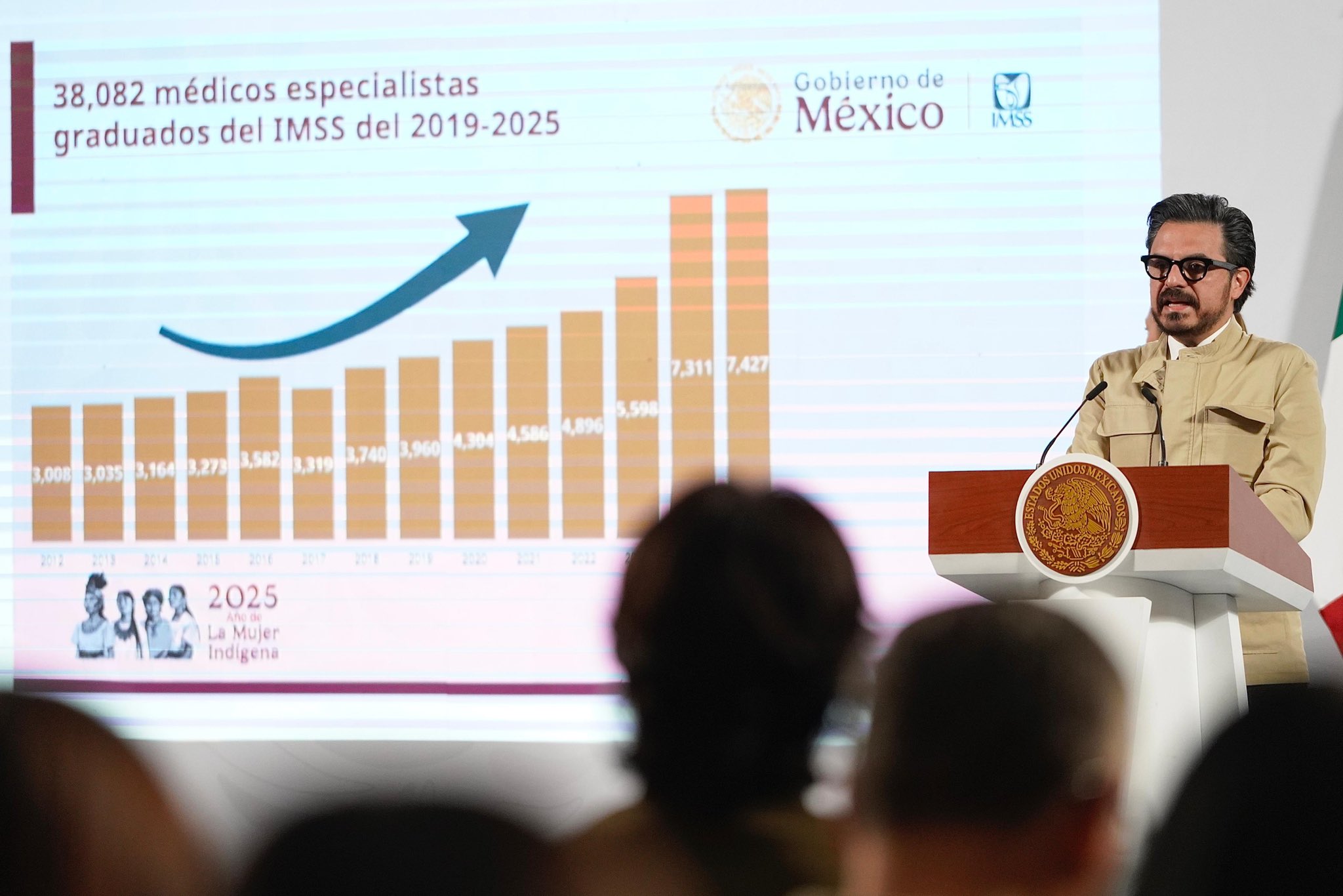 Anuncia IMSS contratación de más de 8 mil médicos especialistas