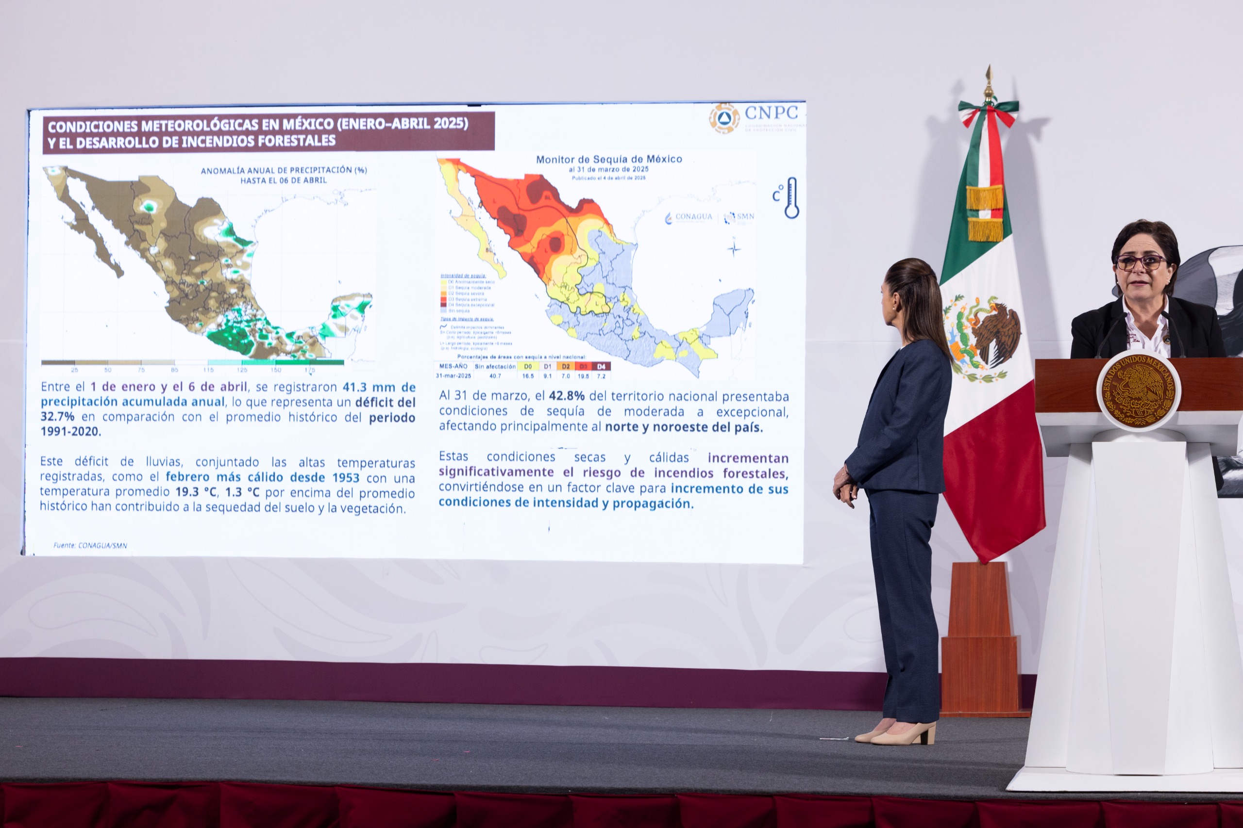 SPR Informa